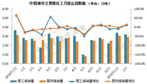 煤炭,煤炭价格,焦煤,焦炭,动力煤,焦炭价格,无烟煤,焦煤价格