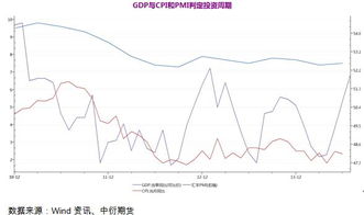 焦炭后市料宽幅震荡