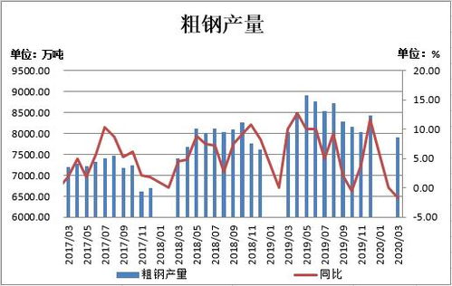 煤焦原料供应相对宽松 下游采购情绪不高